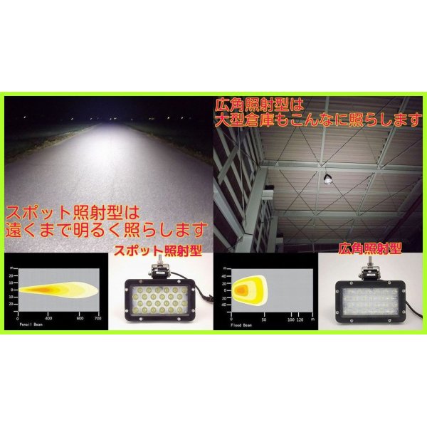 画像3: 12-24V対応 24灯 ＬＥＤ ハイパワー ライト  耐振動・防水・防塵 新品 即納 (3)