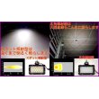 画像3: 12-24V対応 24灯 ＬＥＤ ハイパワー ライト  耐振動・防水・防塵 新品 即納 (3)